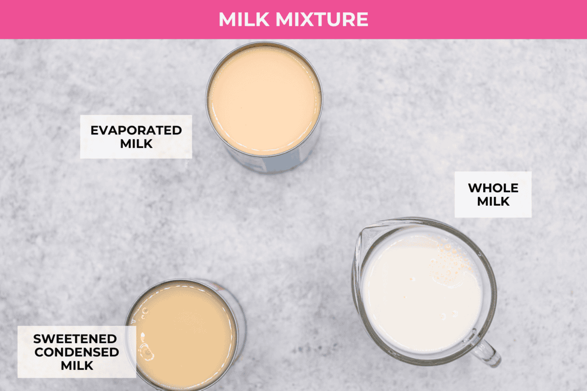 This tender Tres Leches cake is drenched in a three-milk mixture and is topped with fluffy whipped cream, cinnamon, or fresh fruit for a truly authentic Mexican dessert. Overhead shot of labeled milk mixture ingredients making the three milks or tres leches.