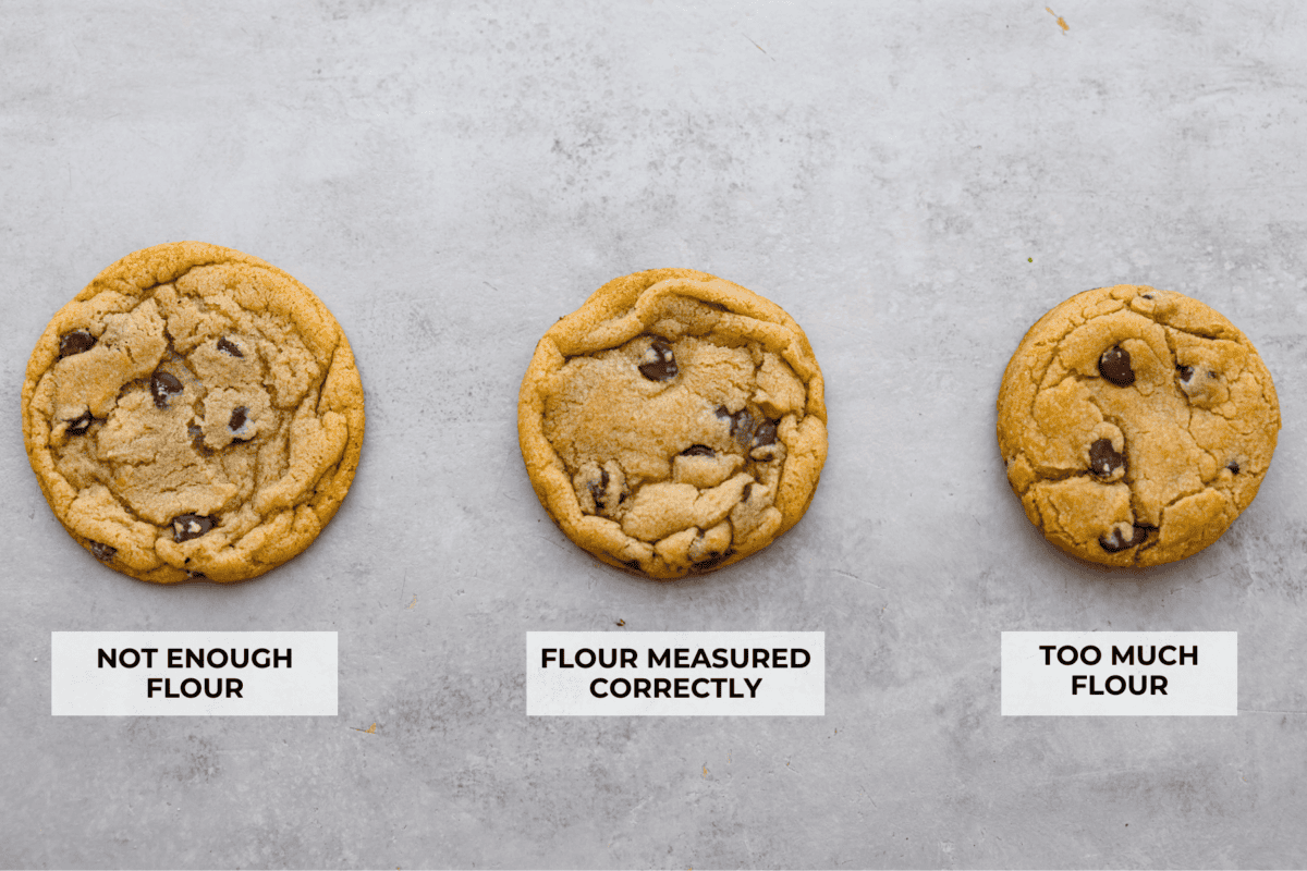 Whether you are a seasoned baker or just starting out, this informational post has all of my tips and tricks on how to properly measure baking ingredients. 3 cookies laid out showing what they look like with different amounts of flour in the recipe.
