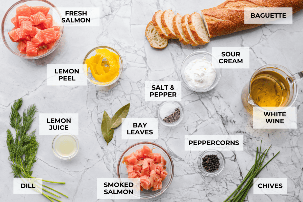 Overhead shot of labeled ingredients.