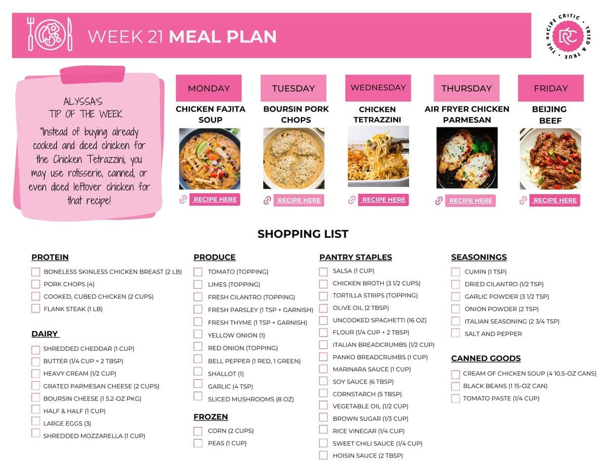 This week's meal plan is warm and hearty, and I'm confident they will be a hit with everyone in the family. A pdf of a shopping list.