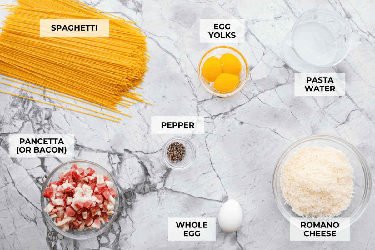 You guys! My pasta carbonara is the real deal—creamy, dreamy, and so full of flavor! Just eggs, cheese, pancetta, and pasta magic. It feels restaurant worthy but takes less than 30 minutes! Overhead shot of labeled ingredients.